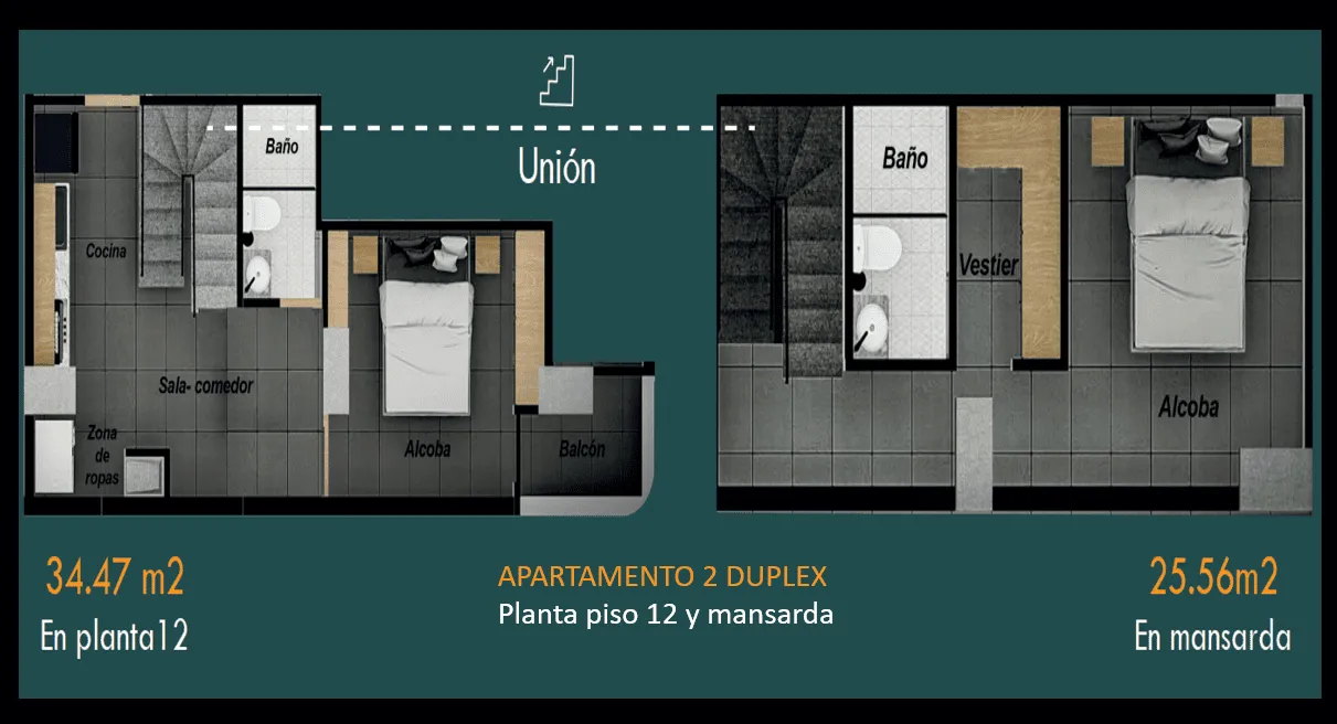 Proyectos Inmobiliarios en Colombia, Antioquia, Sabaneta / Inversiones, Apartamentos, Propiedad Raíz, Vivienda Nueva, Inversión En Propiedad Raíz Para Airbnb 2